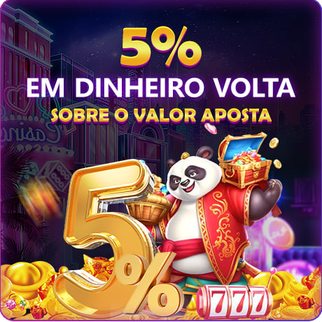 DDUU Fundo de Resgate de Perdas Semanais